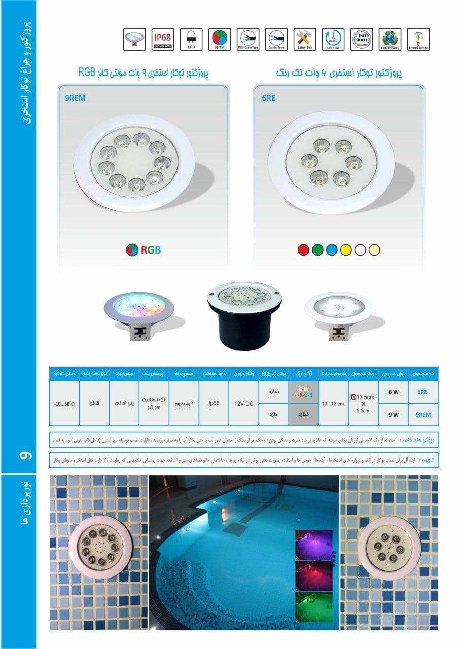 ویژگی چراغ استخری توکار 3 وات مولتی کالر RGB