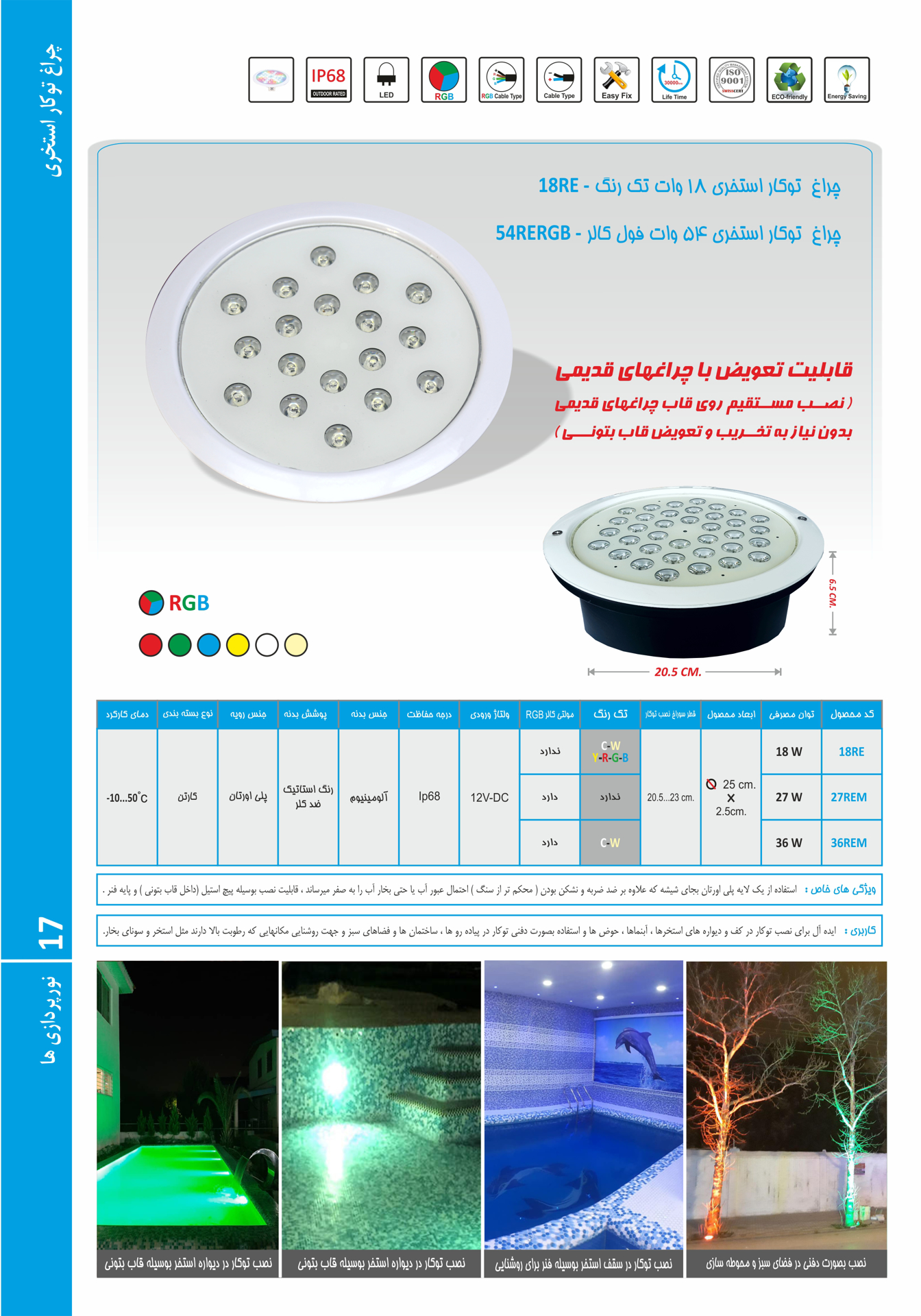 ویژگی چراغ استخری توکار 54 وات فول کالر RGB